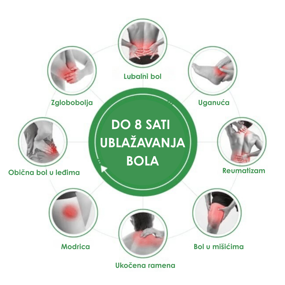 Flasteri Za Ublažavanje Bola (10 Komada)