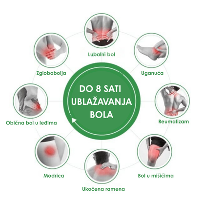 Flasteri Za Ublažavanje Bola (10 Komada)
